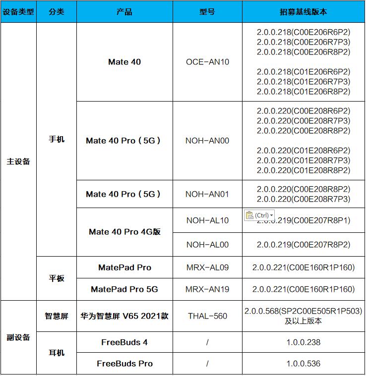 科技与时尚融合之作，最新款手机登场