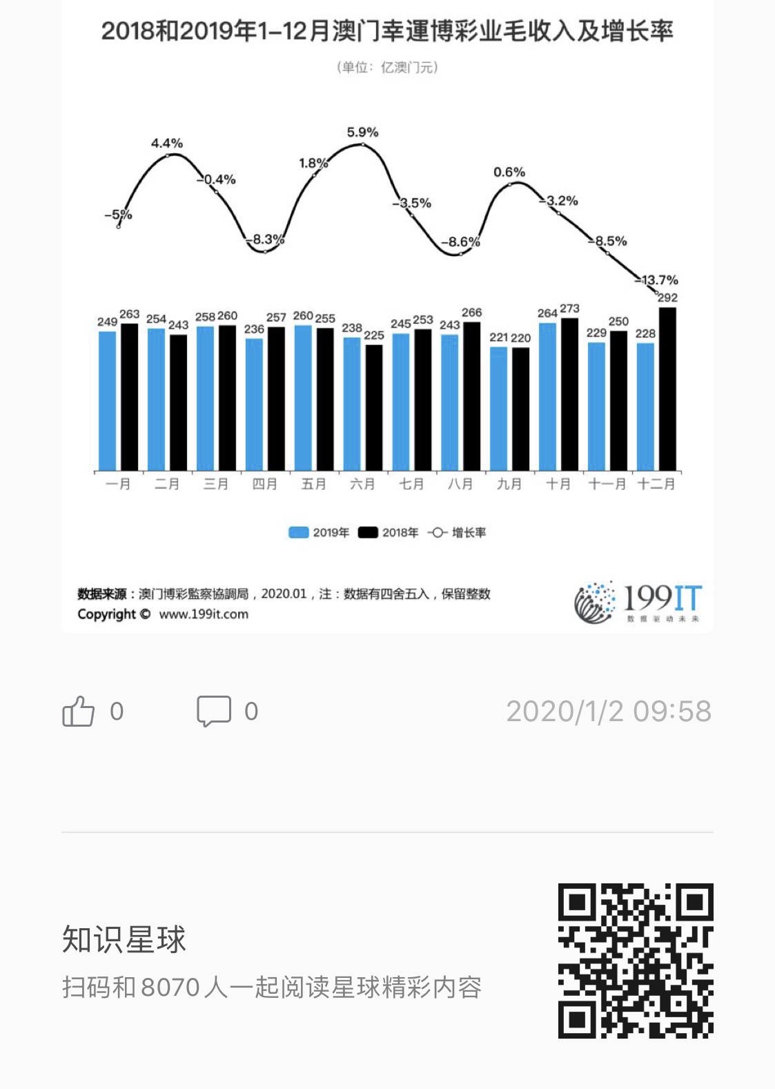 澳门六开彩打开天天彩｜全面数据解释落实