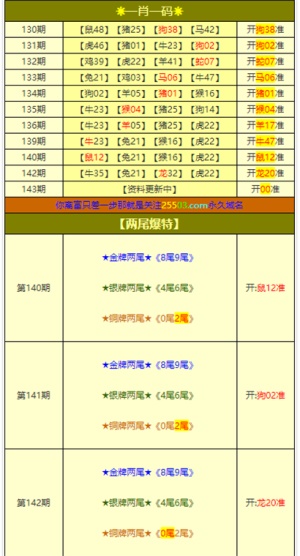 2024澳门六开奖彩查询记录｜全新核心解答与落实