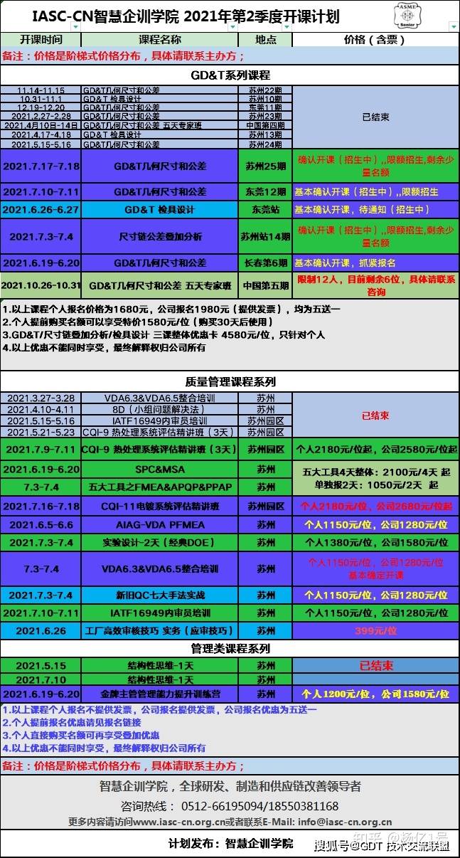 新澳门2024年正版码表｜数据解释说明规划