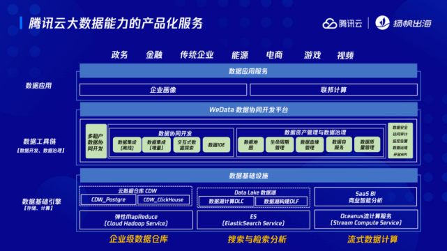 新澳最新最快资料新澳50期｜数据解释说明规划