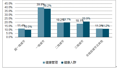 2024新澳天天彩免费资料单双中特｜连贯性执行方法评估