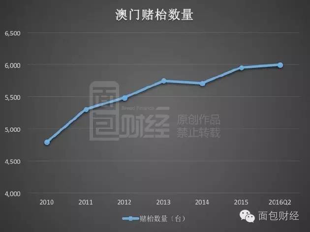 澳门天天彩期期精准｜全面数据解释落实