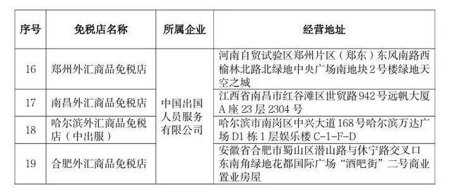 2024新澳门精准免费大全｜连贯性执行方法评估