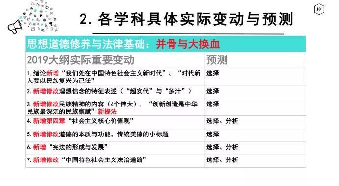 澳彩精准资料免费长期公开｜最佳精选解释落实