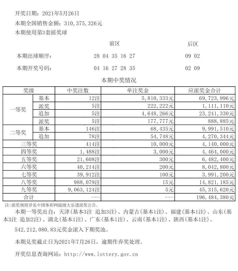 新澳六开彩开奖结果查询表｜最新方案解答