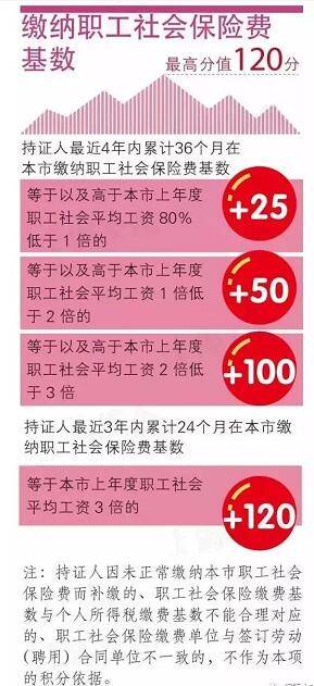 新奥彩天天开奖资料免费查询｜最新方案解答