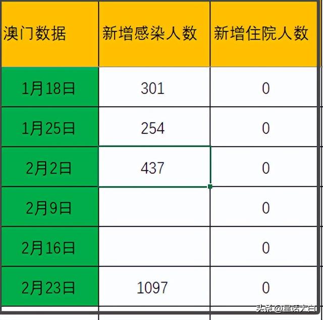 大众网官网新澳门开奖｜实地解释定义解答