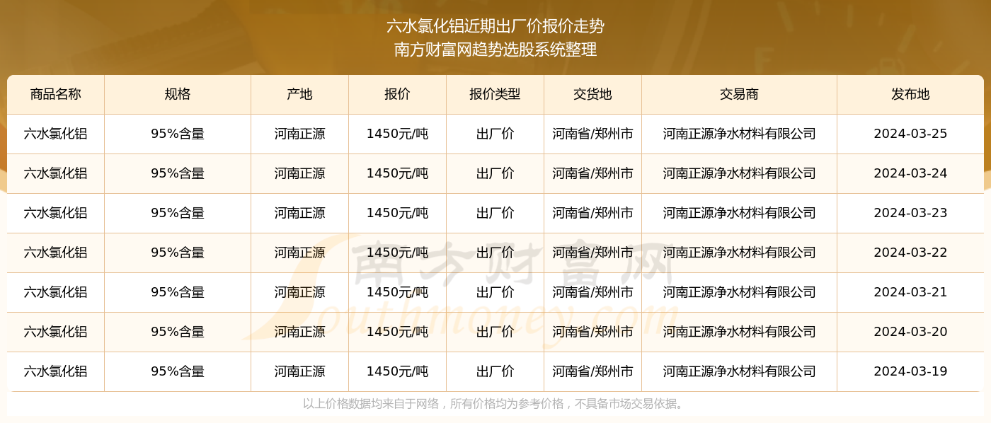 2024澳门六开奖结果｜最新正品解答落实