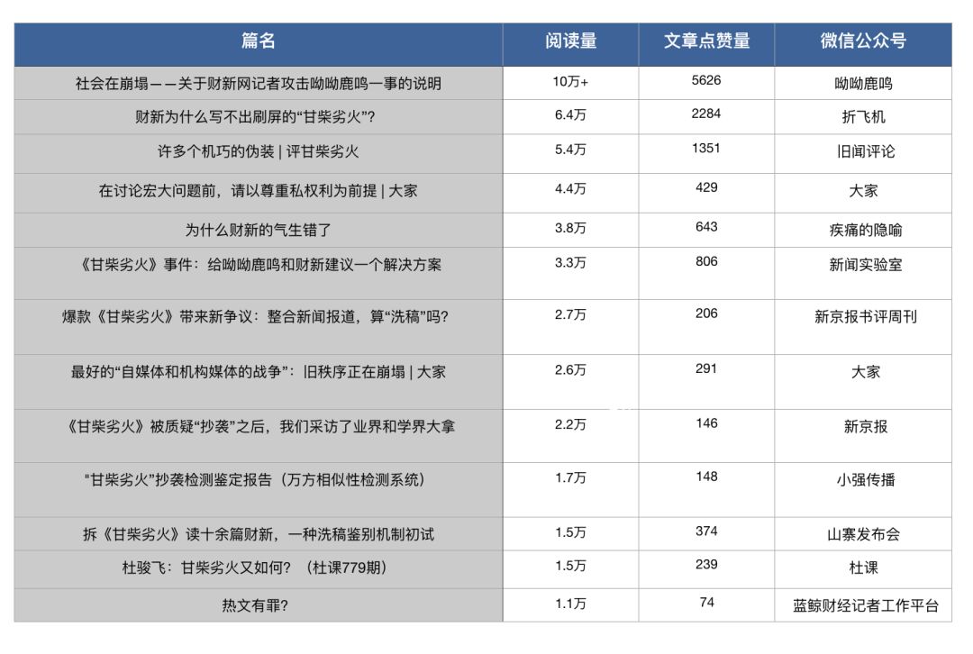 2024澳门六开奖彩查询记录｜数据解释说明规划