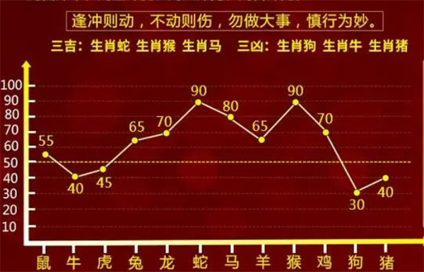 管家婆一肖一码最准资料｜实时数据解释定义