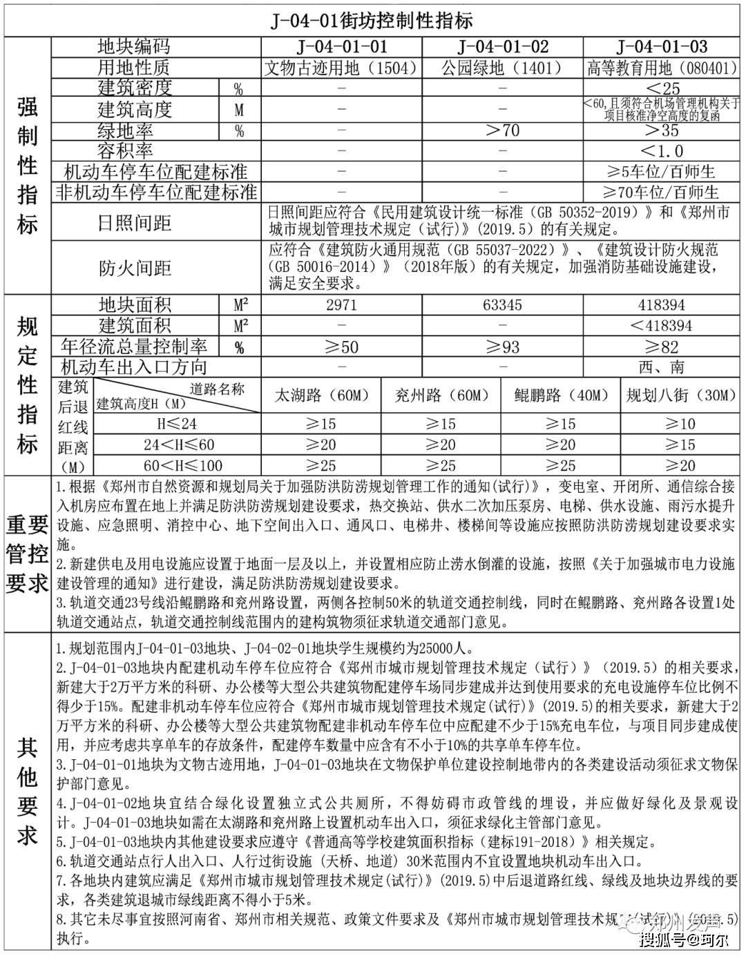 一肖一码一中一特｜数据解释说明规划