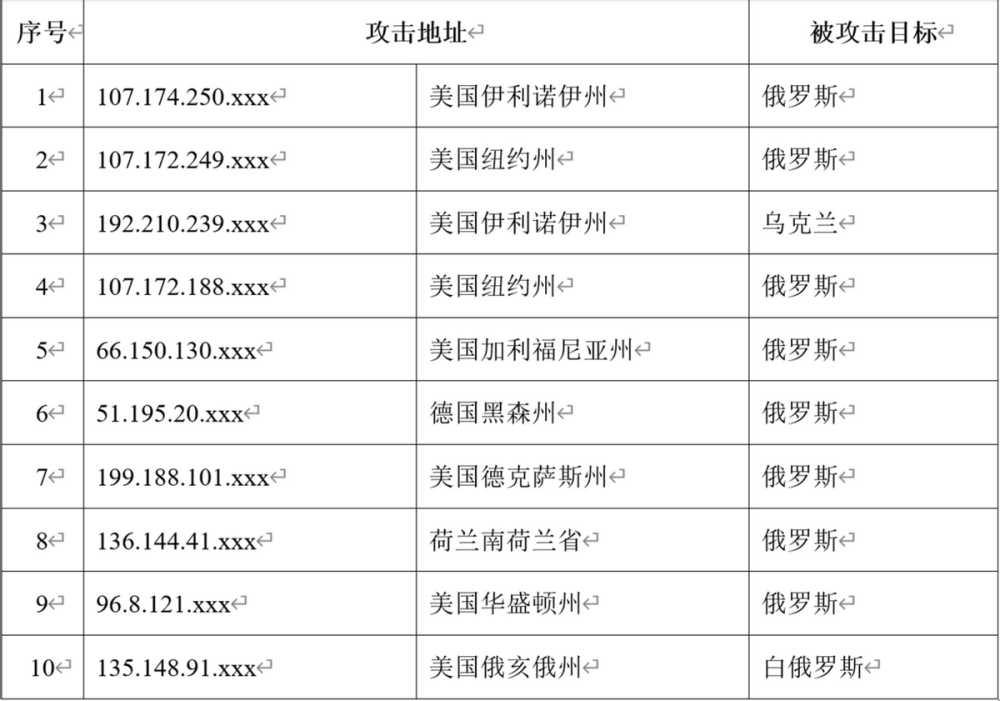 澳门一码一肖一恃一中240期｜全新核心解答与落实