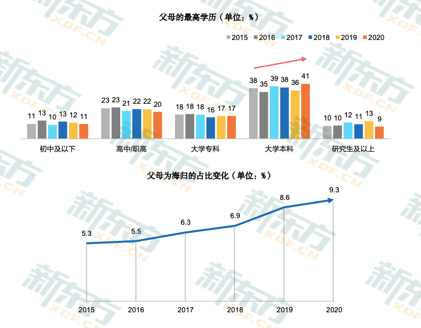 澳门答家婆一肖一马一中一特｜数据解释说明规划