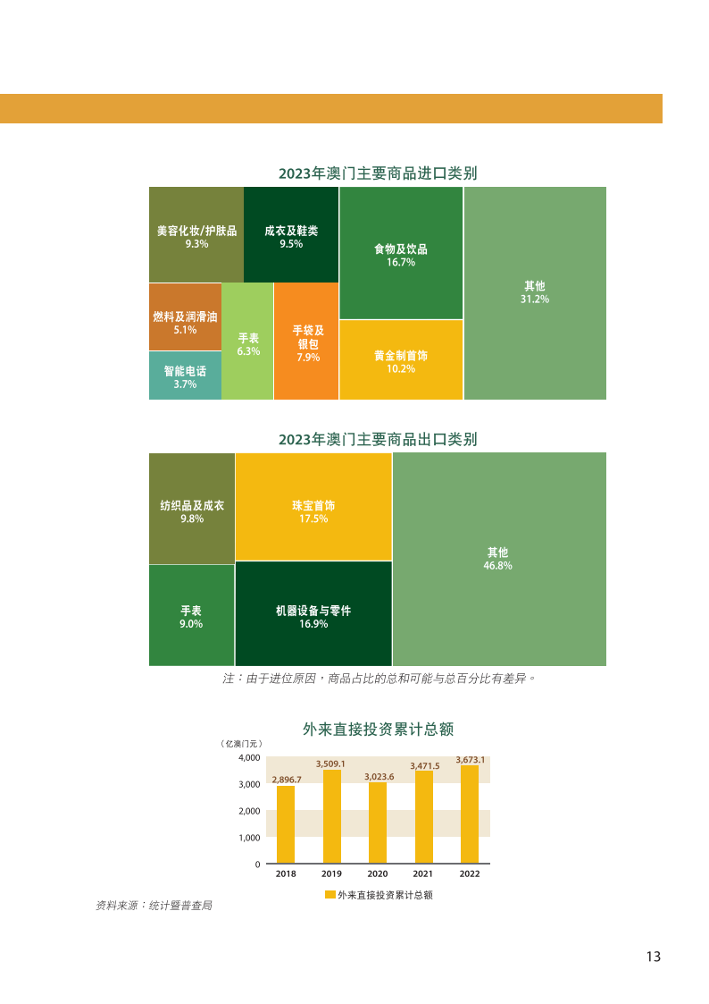 澳门六开奖结果2024开奖记录查询｜数据解释说明规划