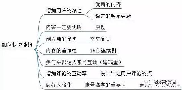 澳门一码一码1000%中奖｜连贯性执行方法评估