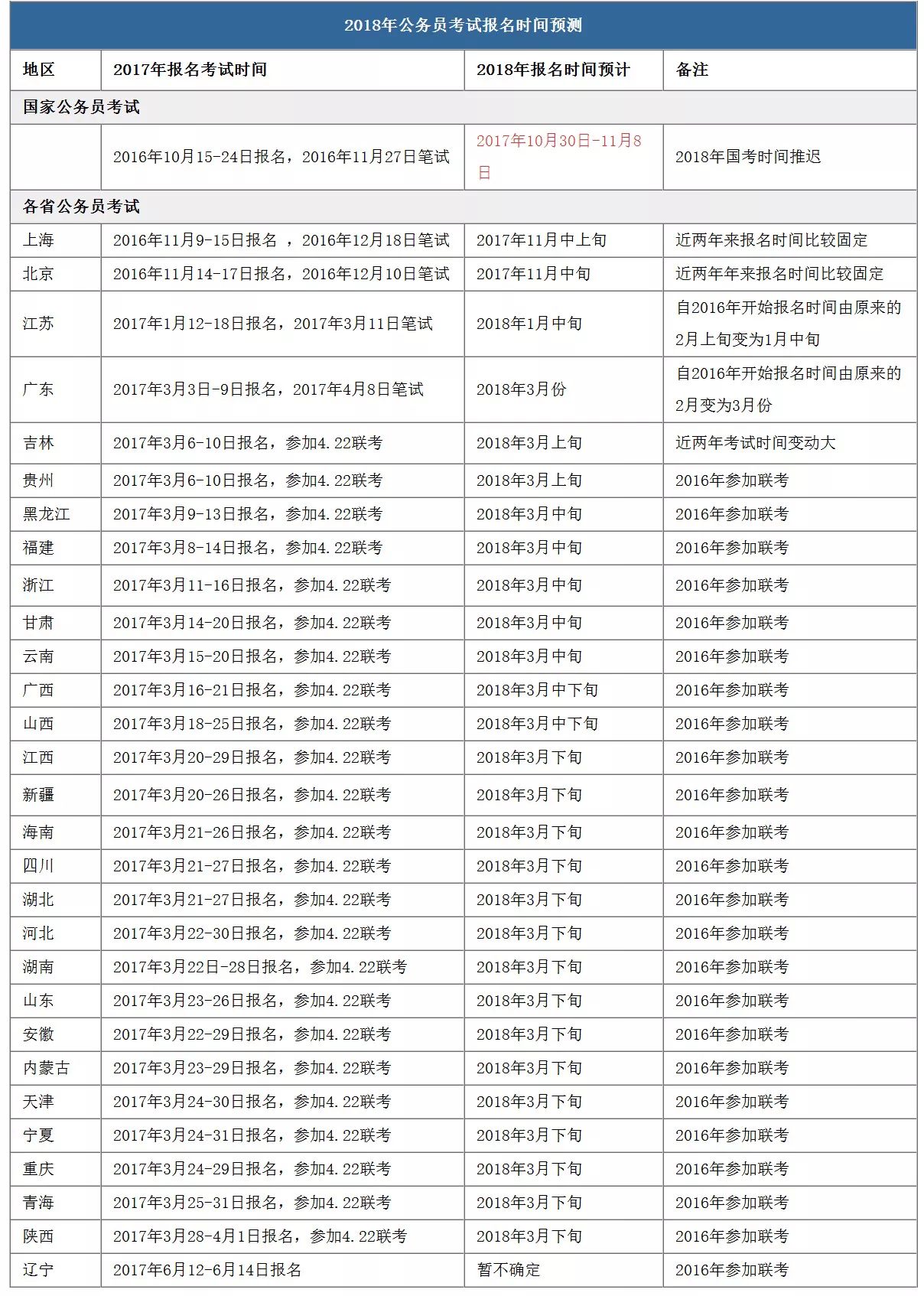 2024新澳开奖记录｜准确资料解释落实