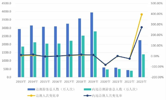 2024澳门天天开彩开奖结果｜实时数据解释定义