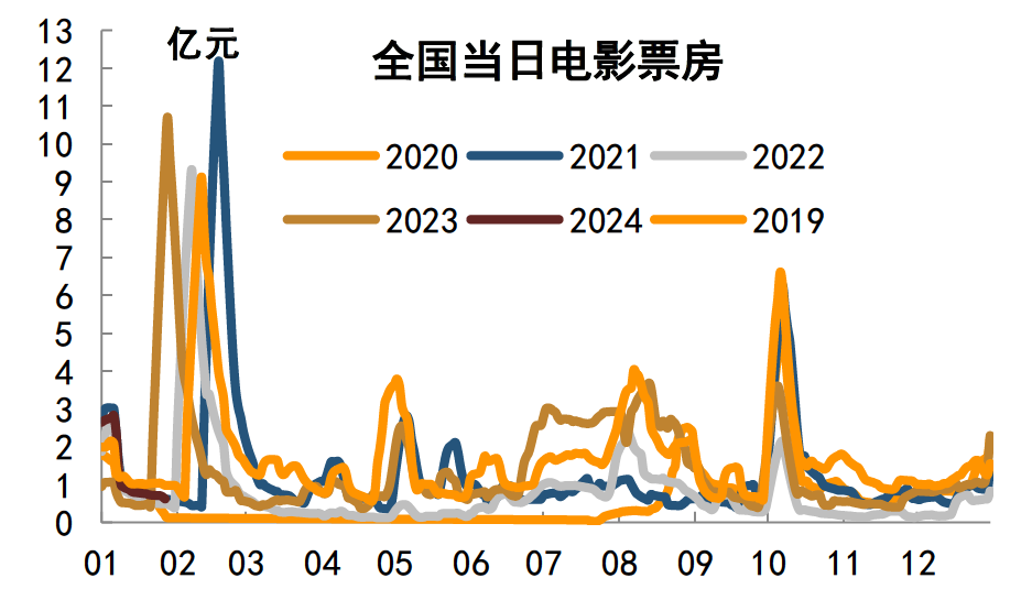 2024年澳门开奖结果｜最佳精选灵活解析