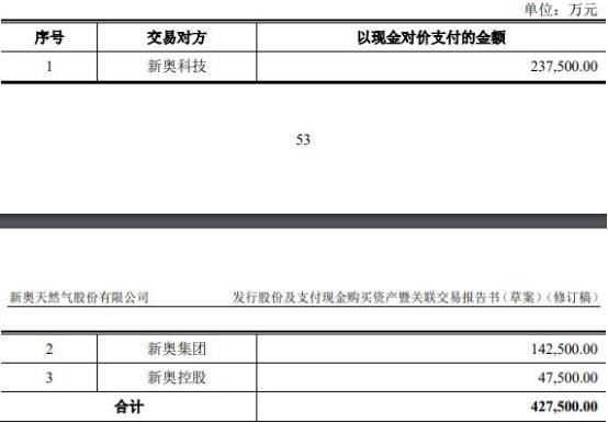 新奥2024免费资料公开｜最新方案解答