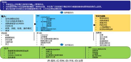 澳门二四六天下彩天天免费大全｜实时数据解释定义