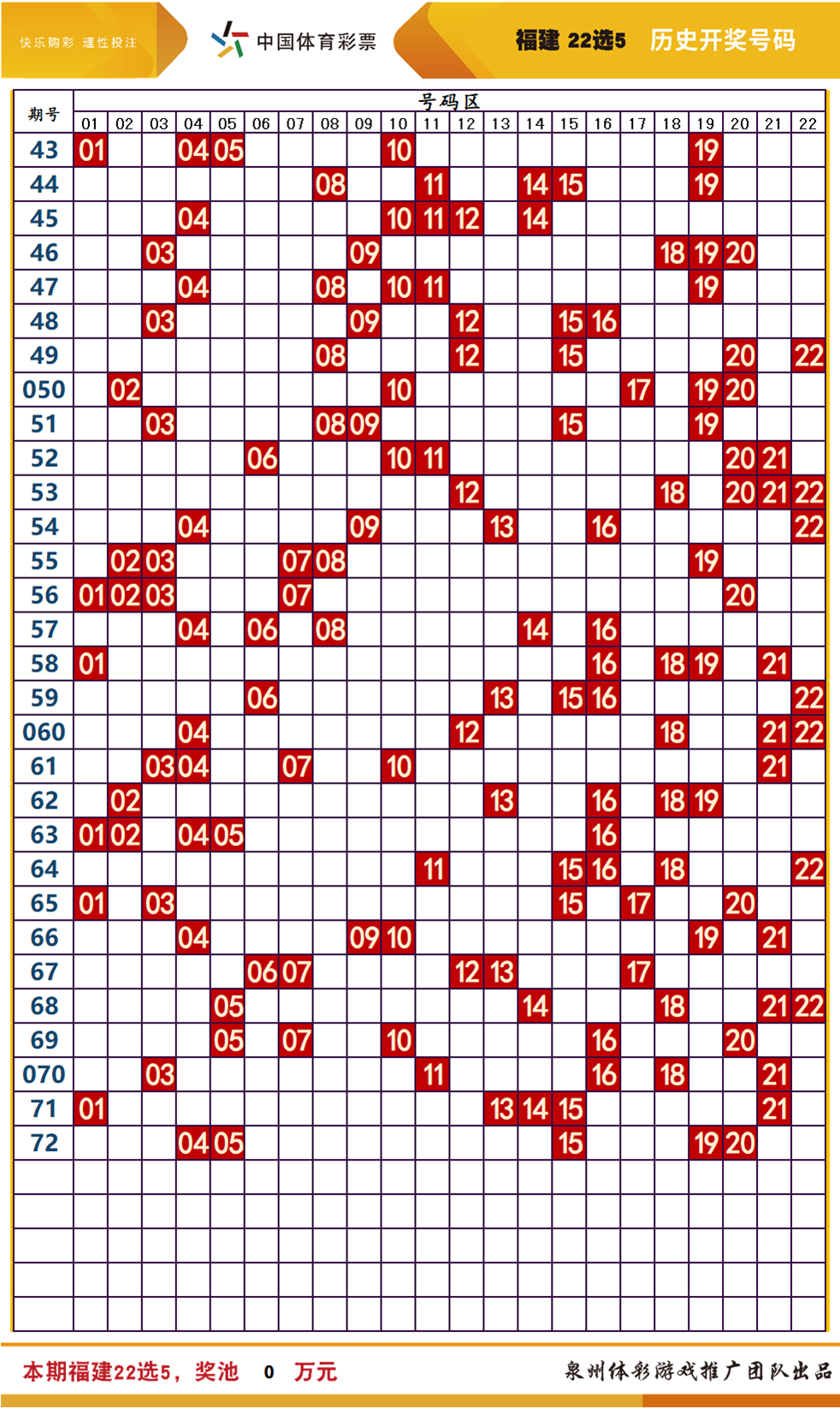 2024新澳门天天开好彩大全孔的五伏｜连贯性执行方法评估