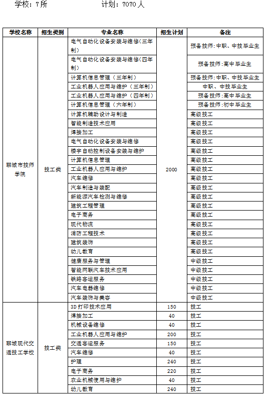 2024年新澳资料免费公开｜最新方案解答