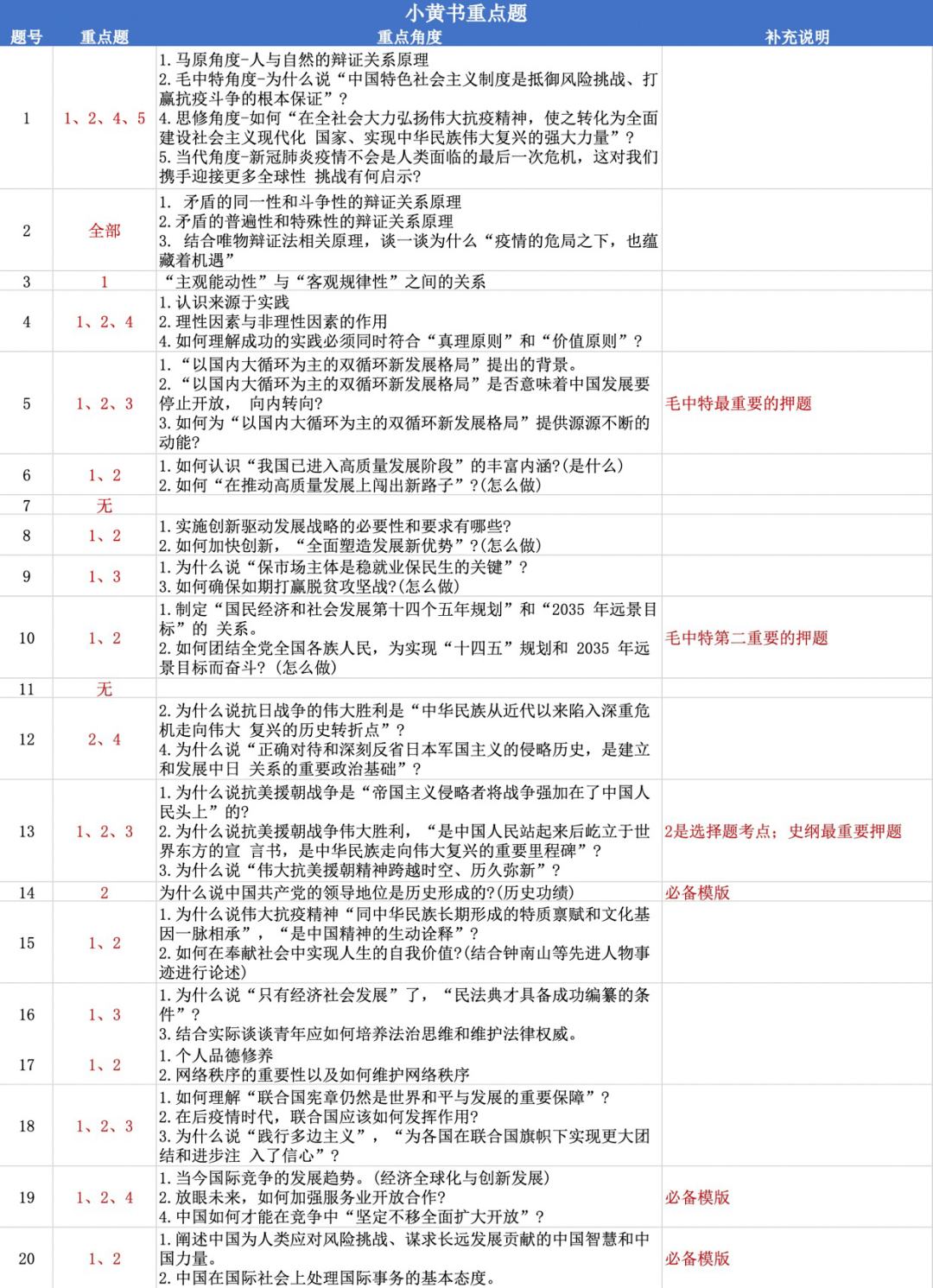 新澳门四肖期期准免费｜实地调研解析支持