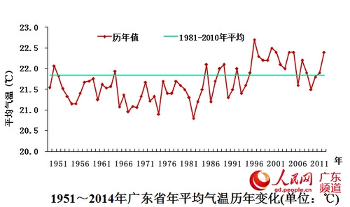 新澳历史开奖记录香港开｜数据解释说明规划