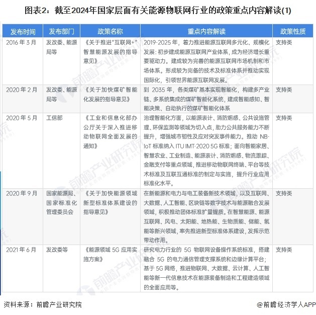 2024溪门正版资料免费大全｜数据解释说明规划