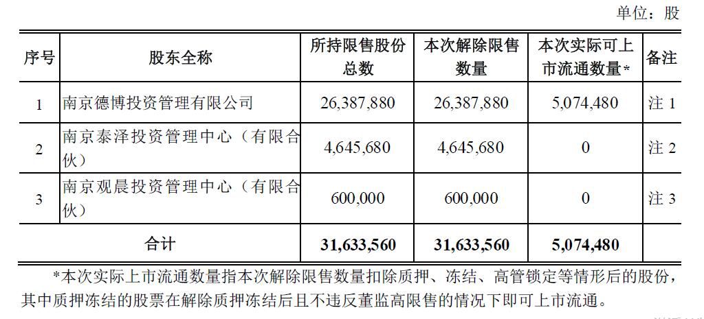 7777788888精准免费四肖｜实地解释定义解答