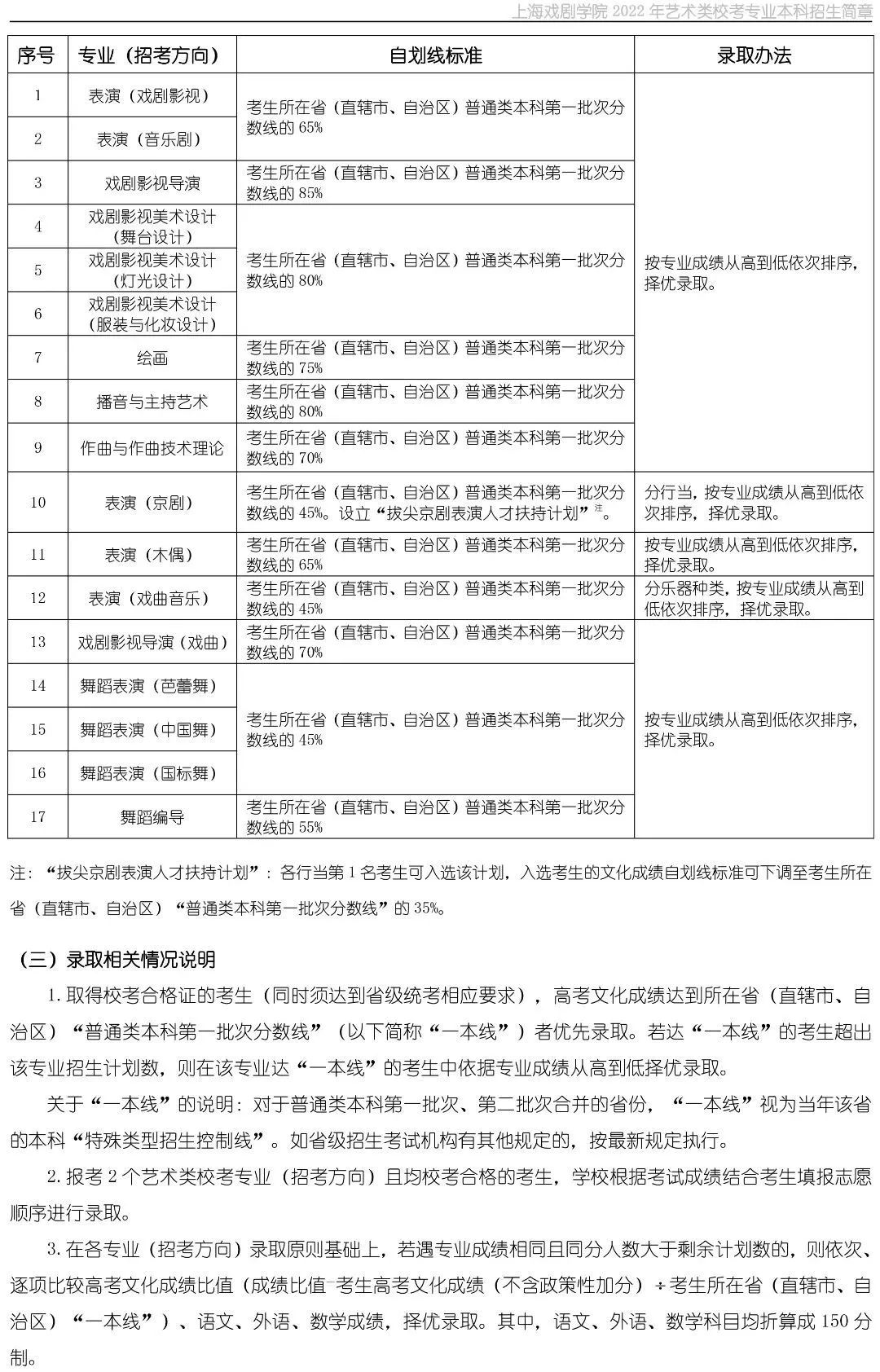 新澳门平特一肖100准｜实地解释定义解答