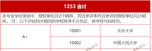 新澳天天开奖资料大全最新53｜连贯性执行方法评估