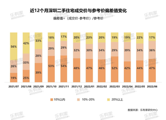 管家婆白小姐四肖四码｜数据解释说明规划