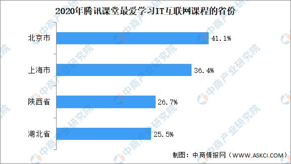 新澳门免费全年资料查询｜数据解释说明规划