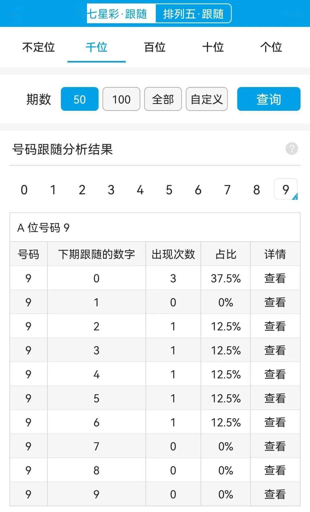 白小姐今晚特马期期准六｜数据解释说明规划