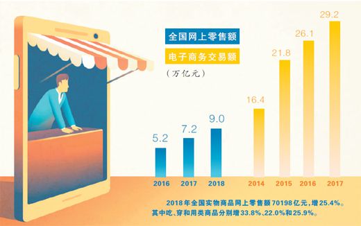 新澳门四肖期期准免费｜准确资料解释落实