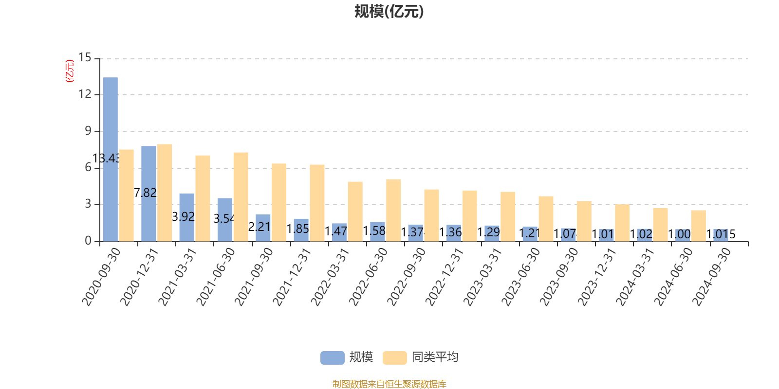 香港6合开奖结果+开奖记录2024,正确解答落实_动态版93.265