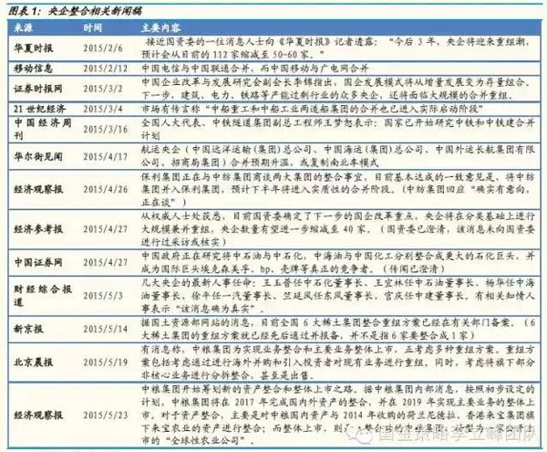 香港二四六开奖结果+开奖记录4,资源整合策略实施_1080p11.596