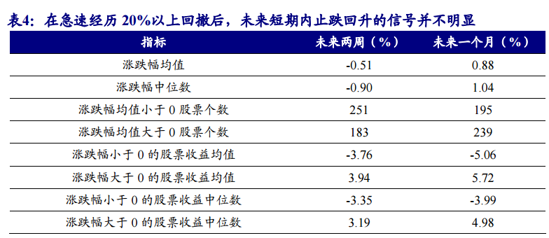 2024新澳最精准免费资料,高度协调策略执行_专属款134.112