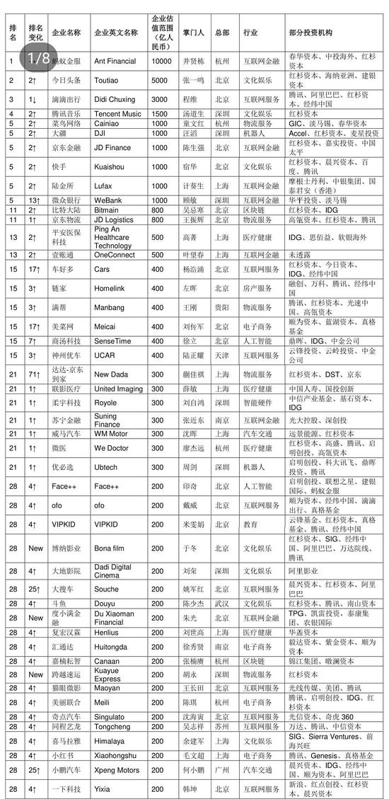 澳门一肖一特免费开｜统计解答解释落实