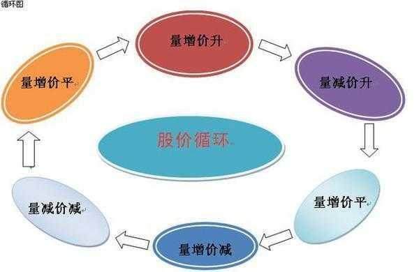 澳彩精准资料今晚期期准｜实用技巧与详细解析