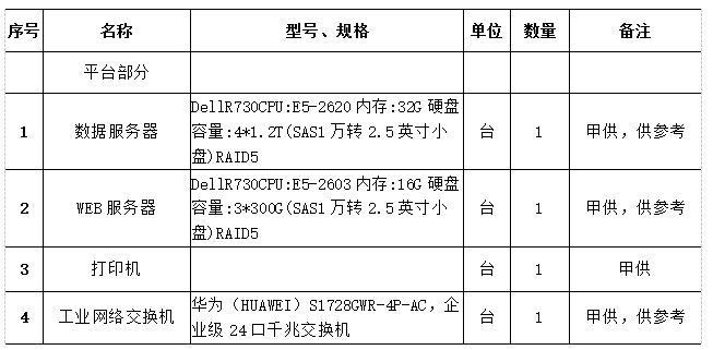 2004新澳正版免费大全｜适用计划解析方案