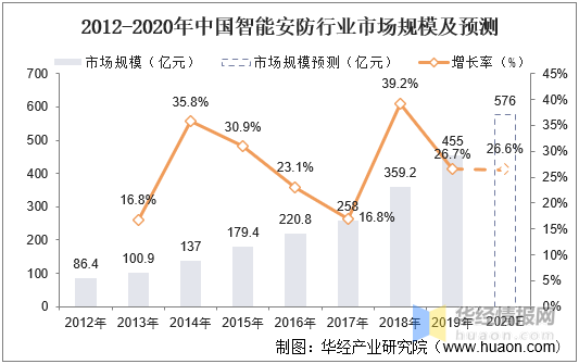 新澳天天开奖免费资料｜高速应对逻辑