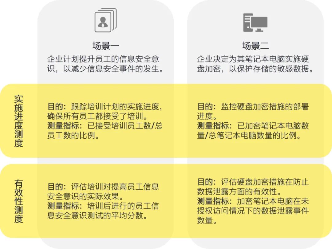 2024新澳正版资料最新更新｜效能解答解释落实