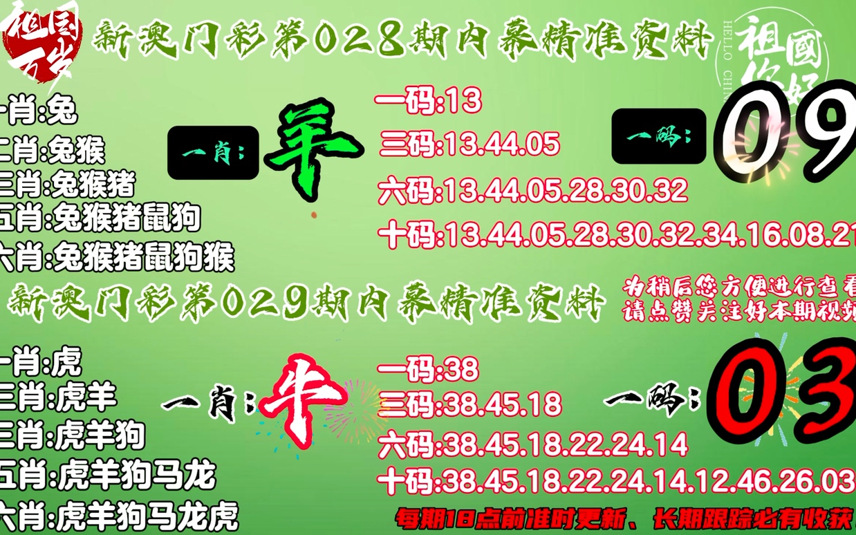 新澳门出今晚最准确一肖｜决策资料解释落实