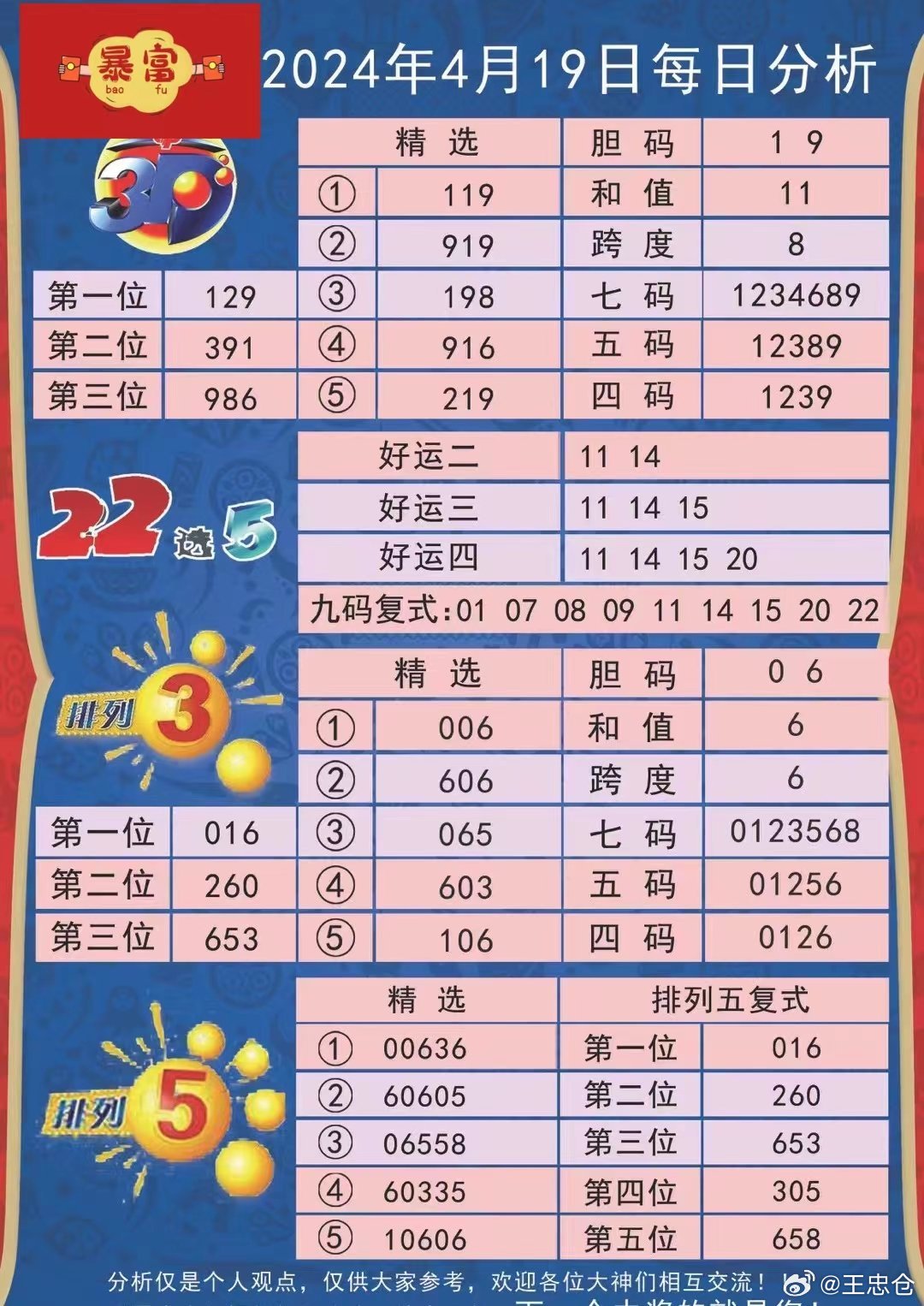 2024年新澳开奖结果｜最佳精选解释定义