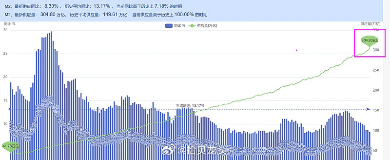 7777788888新版跑狗｜数据解释说明规划