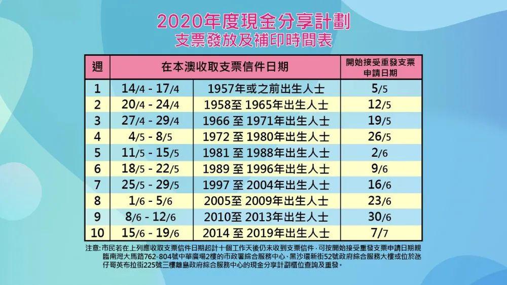 新澳天天开奖资料大全94期｜适用计划解析方案