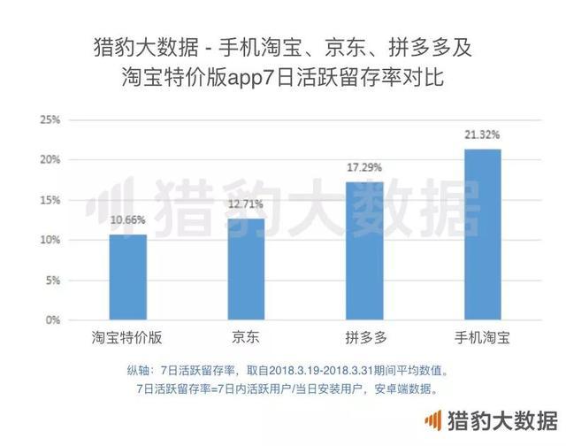 新澳天天彩资料大全四九中特｜数据解释说明规划